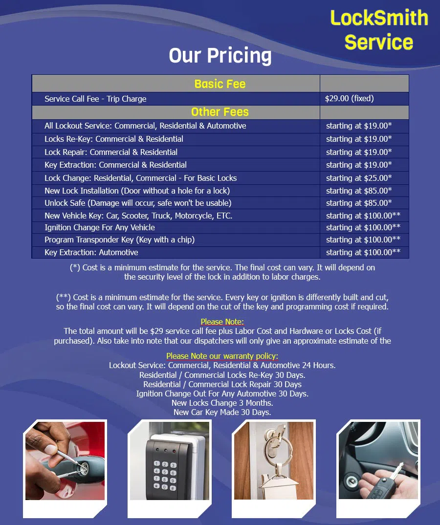 Houston-Elite-Lock-Key Houston, TX 281-670-2375